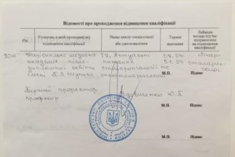 Хлопушина Оксана - дерматолог - 1