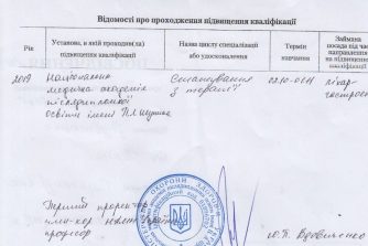 Подвысоцкая_анна_сертификат_3