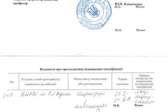 сертифікат Деньгуб