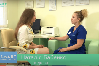 відео хто такий подолог