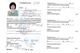 Зикіна сертифікат