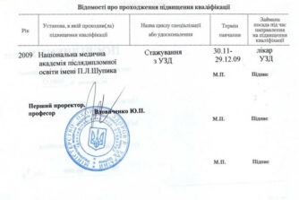 Калищук сертифікат