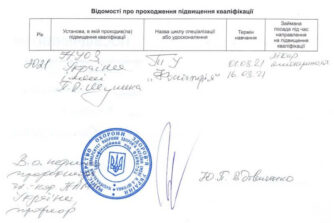 Хмельницька сертифікат