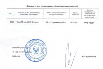 Лавренюк сертифікат