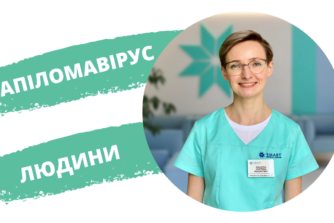 папіломавірус людини