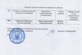 Павленко сертифікат 3