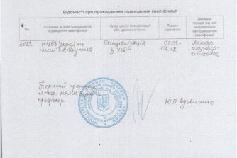 Пилипченко Оксана Миколаївна