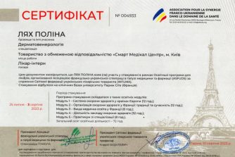 Лях Поліна Володимирівна