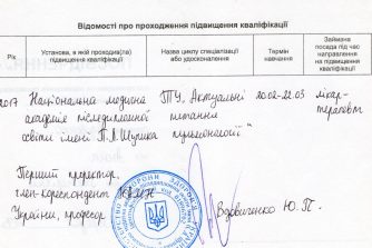 Удовенко Анна Вікторівна