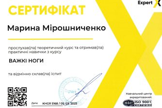 Мірошниченко Марина Володимирівна