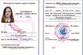Шорстка Анна Володимирівна