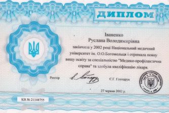 Карпусь Руслана Володимирівна