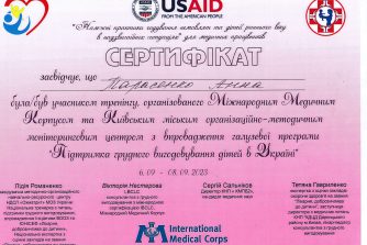 Тарасенко Анна Петрівна