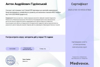 Гідзінський Антон Андрійович