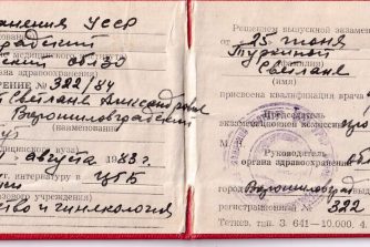 Шаргородська Світлана Олександрівна