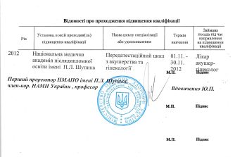Шаргородська Світлана Олександрівна