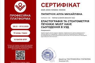 Пилипчук Алла Михайлівна