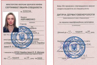 Авраменко Ганна Володимирівна