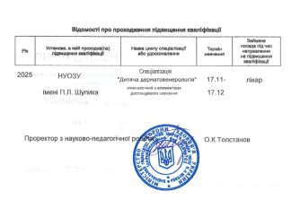 Авраменко Ганна Володимирівна
