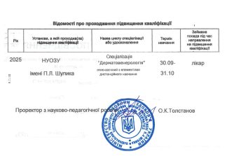 Авраменко Ганна Володимирівна