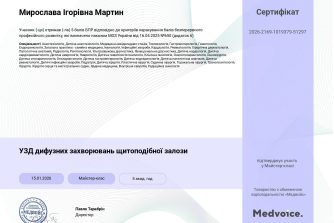 Мартин Мирослава Ігорівна
