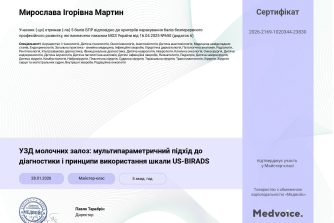 Мартин Мирослава Ігорівна