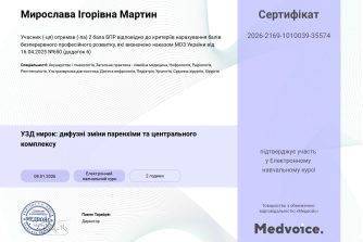 Мартин Мирослава Ігорівна