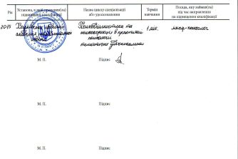 Яцушко Анна Михайлівна