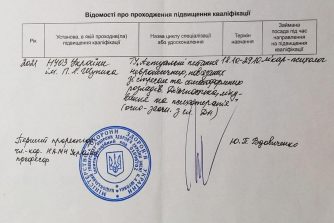 Яцушко Анна Михайлівна