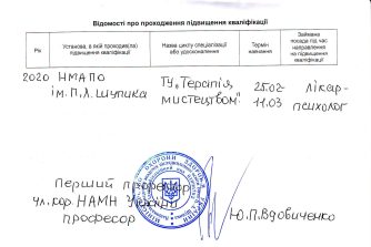 Яцушко Анна Михайлівна