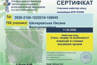 Шкляревська Оксана Володимирівна