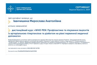 Іванчишина Мирослава Анатоліївна