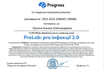 Давиденко Альона Олександрівна