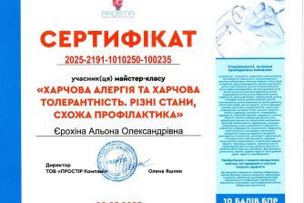 Давиденко Альона Олександрівна