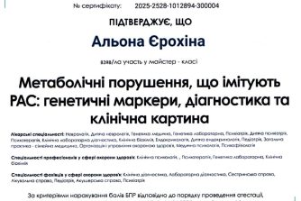 Давиденко Альона Олександрівна