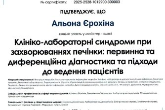 Давиденко Альона Олександрівна