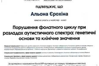 Давиденко Альона Олександрівна