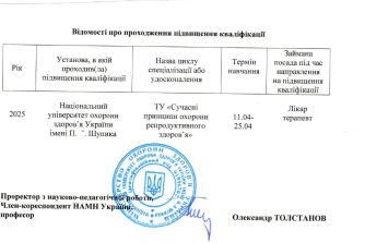 Шевченко Аліна Віталіївна