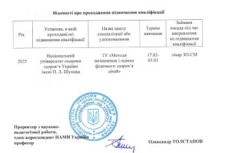 Шевченко Аліна Віталіївна