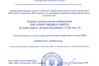 Сертификат лаборатории