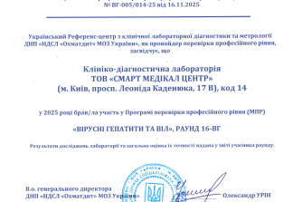 Сертификат лаборатории