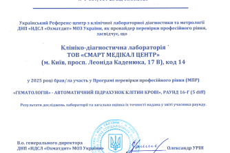 Сертификат лаборатории